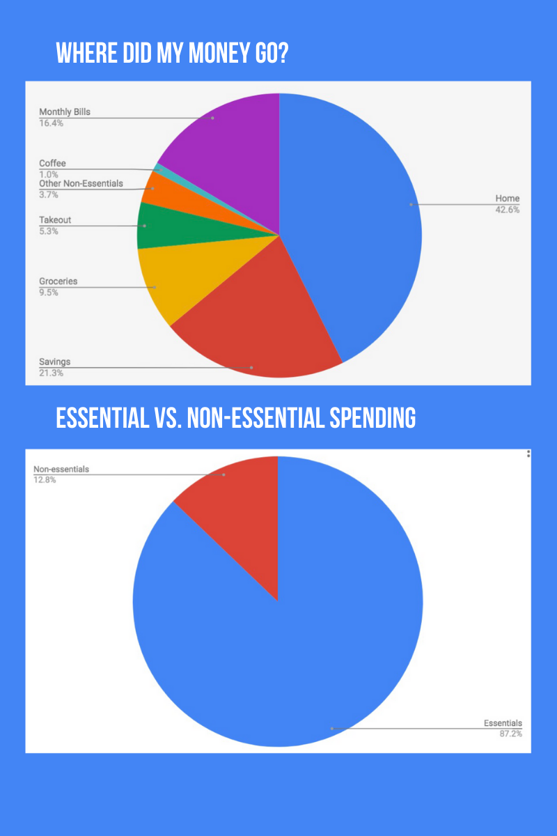 2020-spending-habits.png